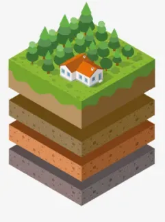 Estratos de diferentes tipos de suelo